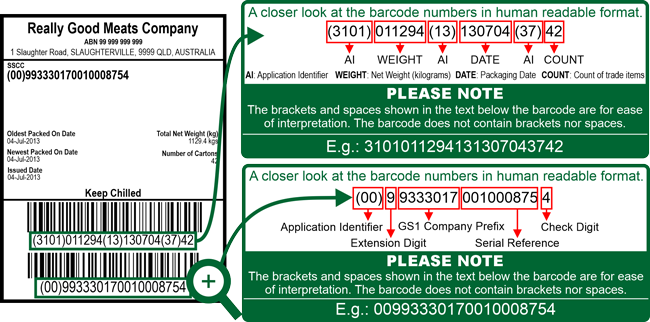 Pallet label - Domestic multiple products